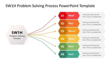 Image result for Problem Solving Group Presentation