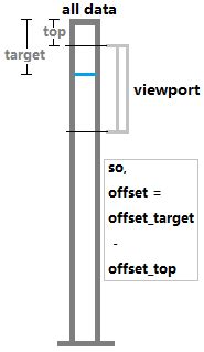 Image result for RadGridView WPF Tutorial