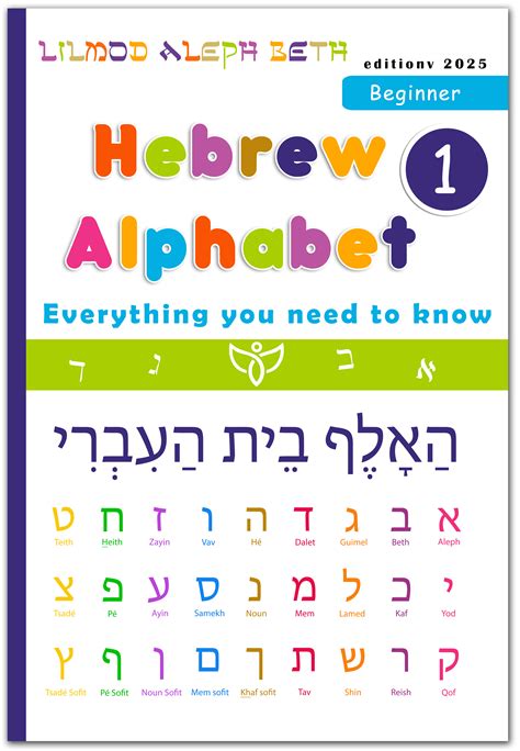 Hebrew Letter Worksheets Hebrew Alphabet Chart – Hebrew Through The