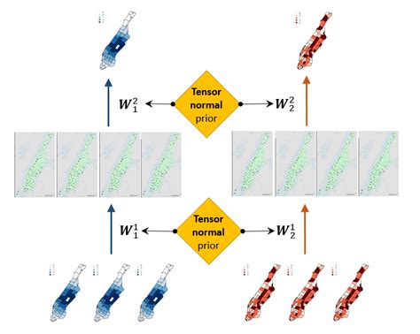 Image result for Multi Linear Calculators