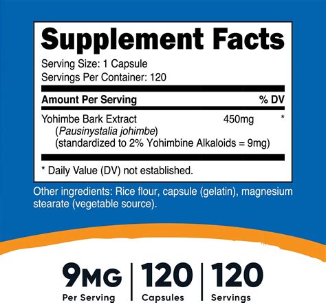 Yohimbine for Weight Loss: Everything to Know Before Taking It