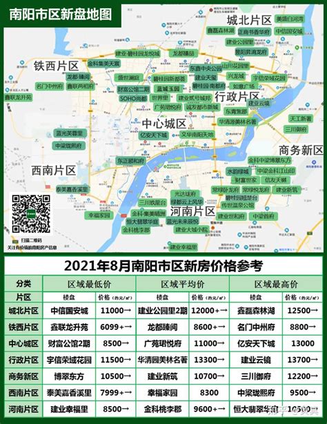 2021年8月南阳房产市场趋势及简析 附【8月南阳新房、二手房价地图】 - 知乎