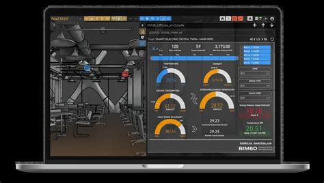 Image result for Power Project Bim