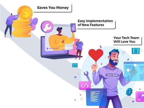 Image result for Scalable Software