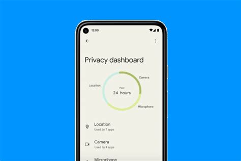 Image result for Android Privacy
