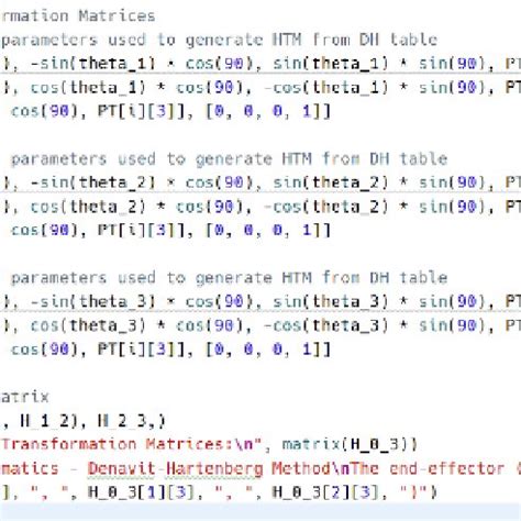 Image result for DH Algorithm Python