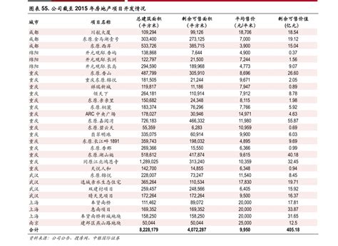 网银证掉了怎么办（网银证书过期了怎么办）-会投研