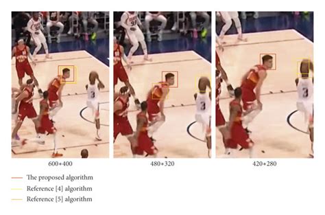 Image result for Assessing Multiple Target Tracking Algorithm Performance