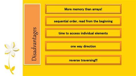Image result for Addition of Two Long Using Double Linked List