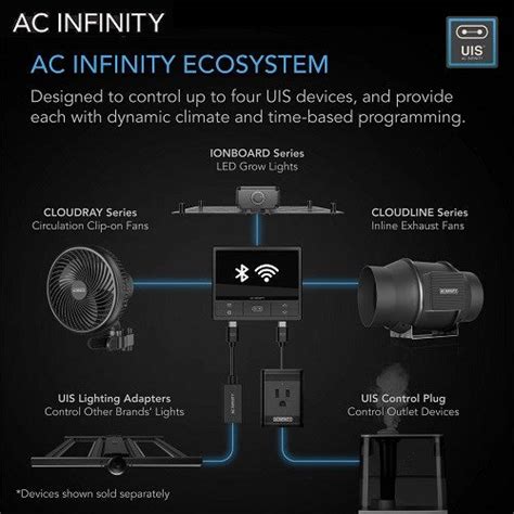 AC Infinity Controller 69 Probe 的图像结果