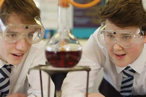 Real Science Projects 的图像结果