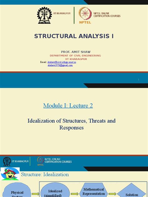 Image result for Structure Analysis Lecture