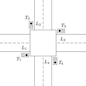 Controlled Lighted Intersection 的图像结果
