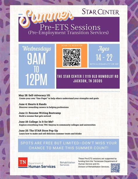 Summer Pre-ETS Sessions at The Star Center , The STAR Center, Inc ...