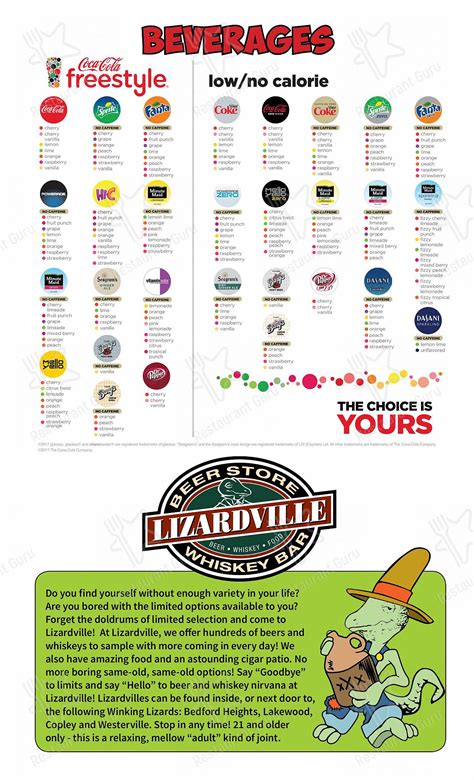 Menu at Winking Lizard Gateway restaurant, Cleveland, 811 Huron Rd E