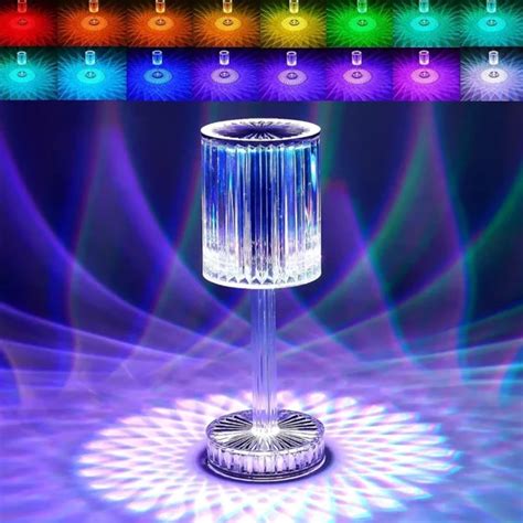 HOME DECOR - EASY CHOICE