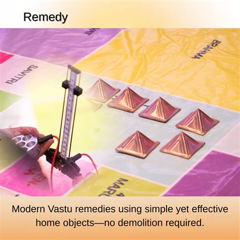 One World Vastu – One World Vastu