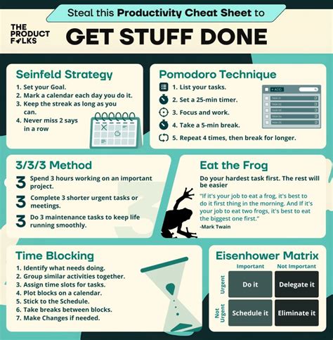 Image result for Phone Life Hacks