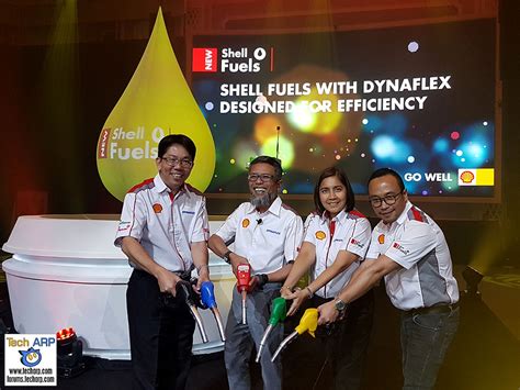 Image result for Shell Fuel Technology