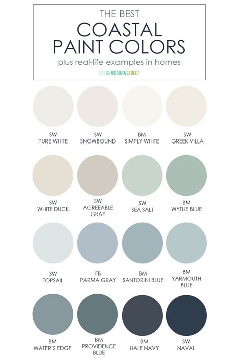 Pin by Tina Dzurko on Beach house ideas in 2025 | Coastal paint colors, Coastal paint, Beach ...