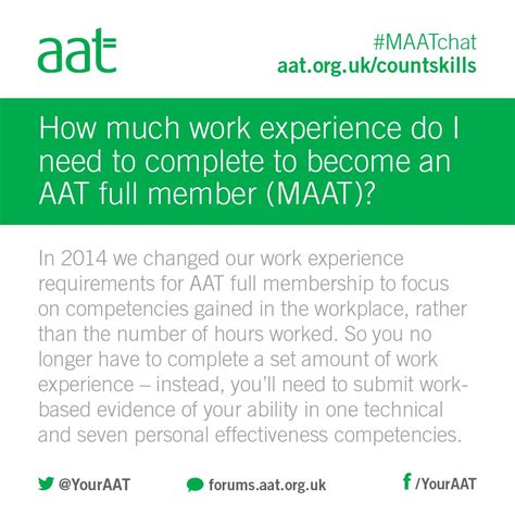 Image result for AAT Level 4