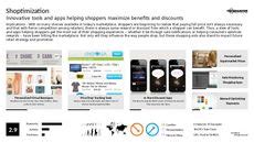 Tech Trend Report & Custom Tech Market Research