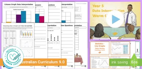 Histogram Activity 的图像结果