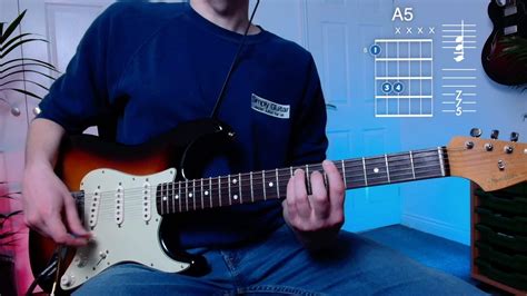 Image result for 3Am Guitar Tutorial