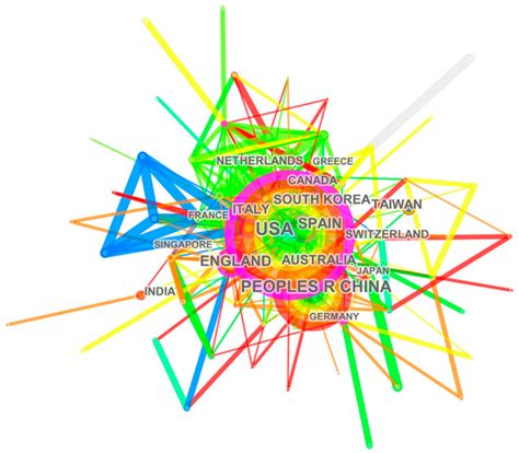 Bibliometric and Visualized Analysis of Mobile Technology in Tourism