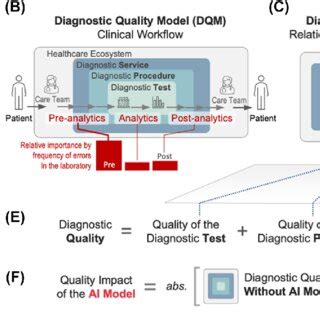 DQM Checks Using Python for Tables 的图像结果