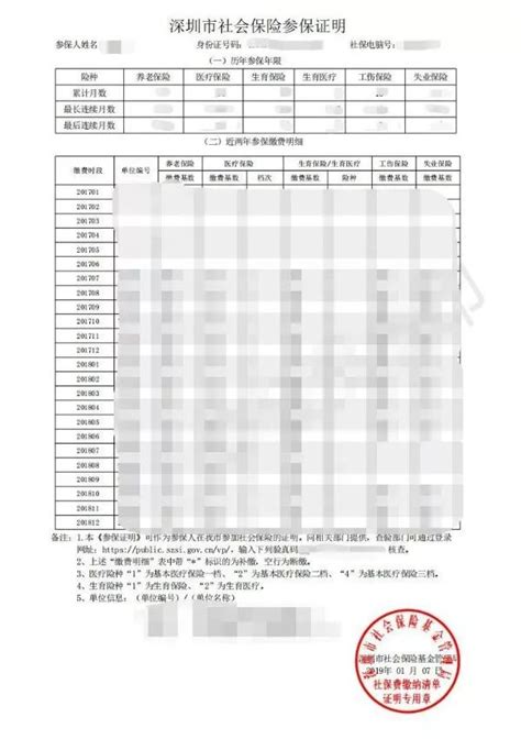 2018惠州社保缴费基数一览表- 惠州本地宝