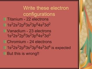 TiO2 Electron Configuration 的图像结果
