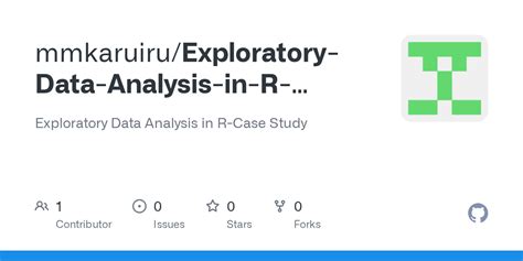 Exploratory Data Analysis INR Studio 的图像结果