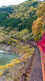 Chitkul: A nomad’s dream destination, Chitkul - Times of India Travel