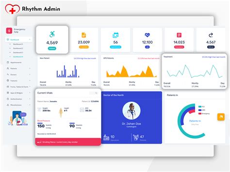 Features of Rhythm Admin - Find Dark Edition Medical Software Dashboard