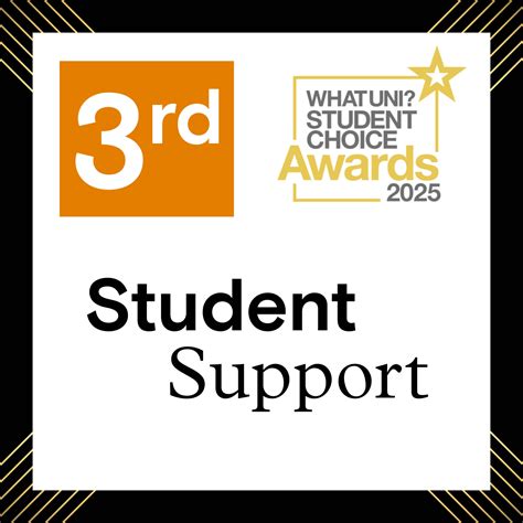 Home | University of Chester