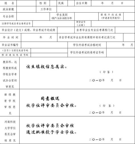 2019年河南成人高考学士学位申请条件是什么?_河南成考网