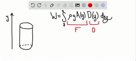 Image result for Calculus Work Pump Fluids
