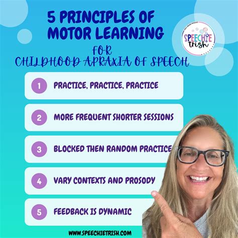 Motor Learning Principles 的图像结果