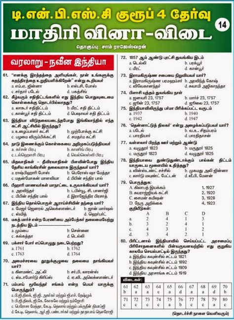 Image result for TNPSC Model Question Paper