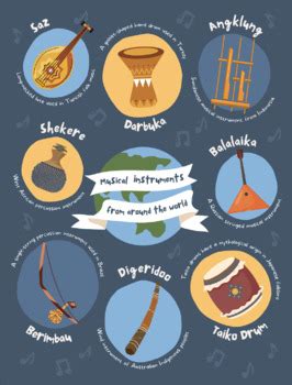 Image result for Percussion Instruments From around the World