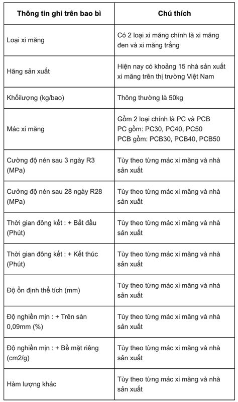 AMBIL SEKARANG