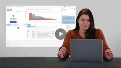 IBM Cloud Pak Tutorial 的图像结果