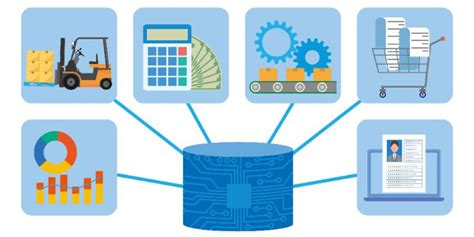 Image result for Build an Algorithm
