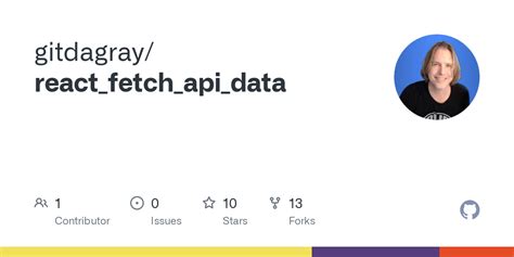 Image result for Fetch Data From Repository From GitHub API with React Native