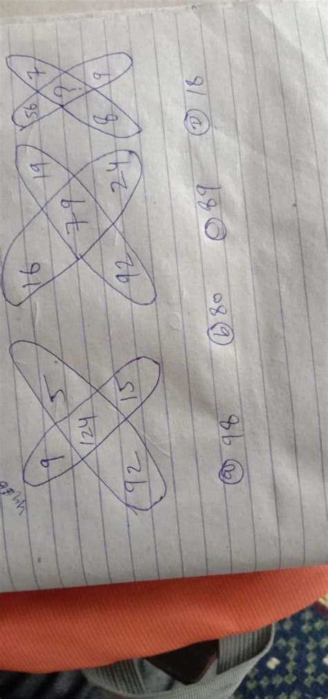 9 5 92 15 =124 16 19 92 24=79 56 7 8 9=? - Brainly.in