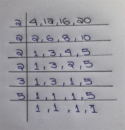 find the smallest number which when divided by 4 12 16 and 20 leaves no ...