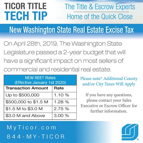 Ticor Tech Tip – Washington State Real Estate Excise Tax – MyTicor