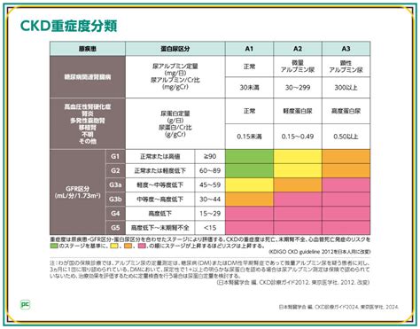 Image result for Row Python