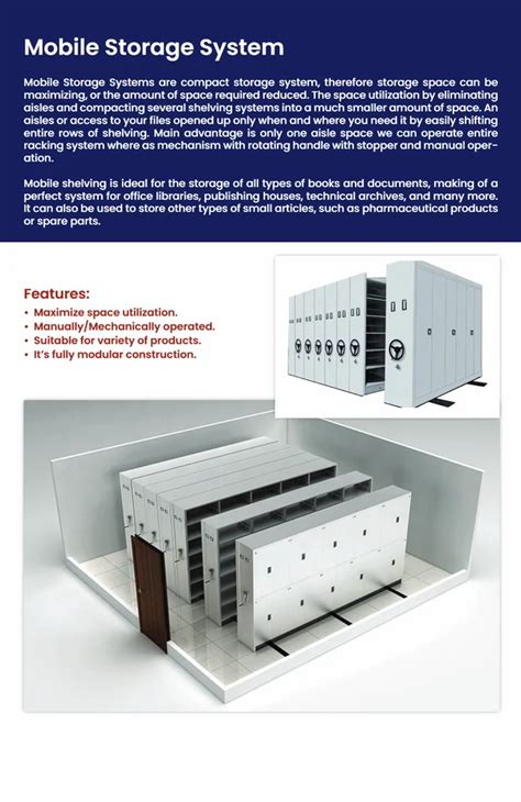 Image result for Compact Storage Systems